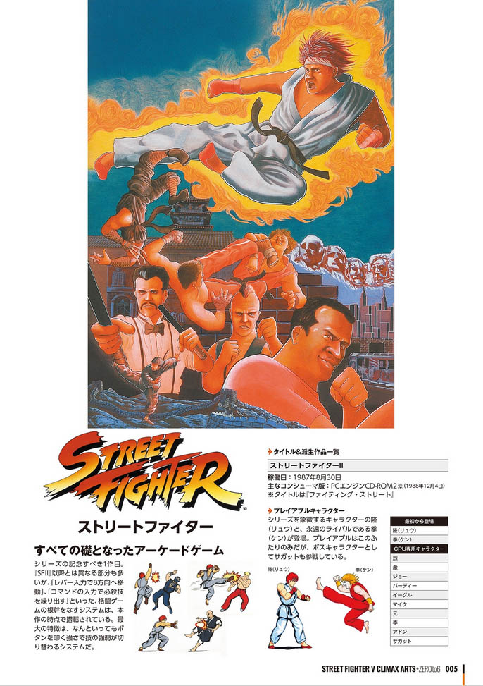 Street Fighter V Climax Arts+ Zero to 6: Kikatek UK