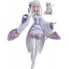 figma Emilia (Re:ZERO -Starting Life in Another World) Image