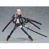 figma Shi (Heavily Armed High School Girls) Additional Thumbnail 3