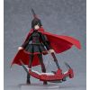 figma Ruby Rose (RWBY) Additional Thumbnail 1