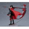 figma Ruby Rose (RWBY) Additional Thumbnail 2