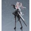 figma Ruka (Fukashin Ryouiki) Additional Thumbnail 6