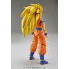 Figure-rise Standard Super Saiyan 3 Son Goku (Renewal Ver.) Additional Thumbnail 1