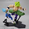 Figure-rise Standard Super Sayian Broly Full Power Additional Thumbnail 6