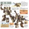 HG Zaku The Ground War Set (Mobile Suit Gundam MS IGLOO 2: Gravity Front) Additional Thumbnail 5