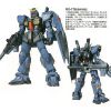 PG RX-178 Gundam Mk-II Titans 1/60 (Mobile Suit Zeta Gundam) Additional Thumbnail 2