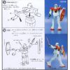 RGM-79 GM - 1/100 Scale Model Kit (Mobile Suit Gundam) Additional Thumbnail 6