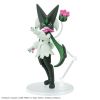 Plamo Collection Select Series Meowscarada (Pokemon) Additional Thumbnail 5