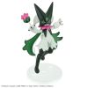 Plamo Collection Select Series Meowscarada (Pokemon) Additional Thumbnail 6