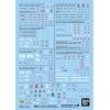 Gundam Decal No.142 Mobile Suit Gundam SEED FREEDOM General Purpose 2 Main Thumbnail