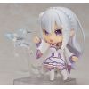 Nendoroid Emilia (Re:Zero Starting Life in Another World) Additional Thumbnail 3