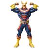 All Might - Grandista (My Hero Academia) Main Thumbnail