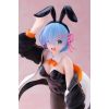 Coreful Figure Rem (Jacket Bunny Ver.) (Re:Zero Starting Life in Another World) Additional Thumbnail 2