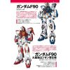 Mobile Suit Gundam F90 Cluster Vol. 01 (Japanese Version) Additional Thumbnail 3