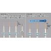 GodBrush Ultra-Fine Point Brush with Cap (Size L) Additional Thumbnail 2