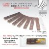 Infini Model Sanding Sponge Sticks 1000 Grit Ultra Fine Grade (2 Pieces) Image