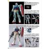 Gunpla Catalog Ver. HG GUNPLA 40th Anniversary Additional Thumbnail 4