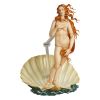 figma The Birth of Venus by Botticelli (The Table Museum) Main Thumbnail