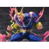 All Might (My Hero Academia) Additional Thumbnail 8