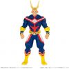Collekazaro All Might (My Hero Academia) Additional Thumbnail 1