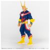 Collekazaro All Might (My Hero Academia) Additional Thumbnail 2
