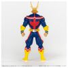Collekazaro All Might (My Hero Academia) Additional Thumbnail 4