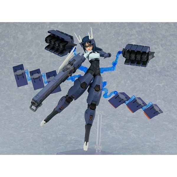Figma Fumika Momoshina (Alice Gear Aegis) Additional Image 2