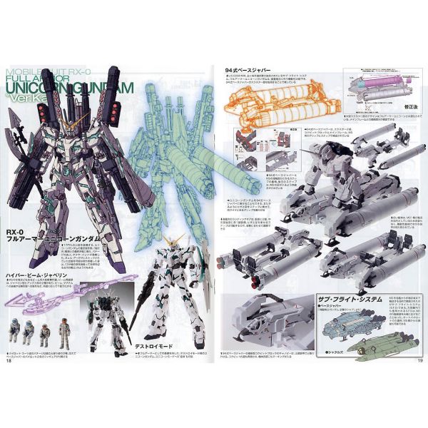 MG RX-0 Full Armor Unicorn Gundam Ver.Ka (Gundam Unicorn) Additional Image 4