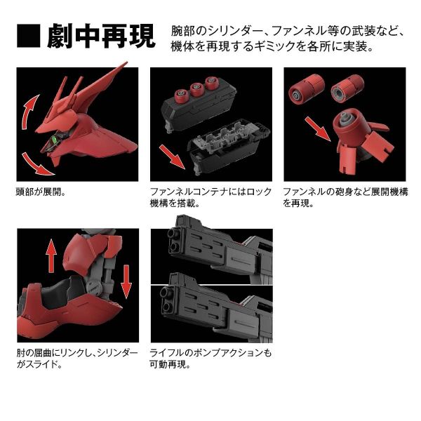 RG Sazabi (Mobile Suit Gundam: Char's Counterattack) Additional Image 7