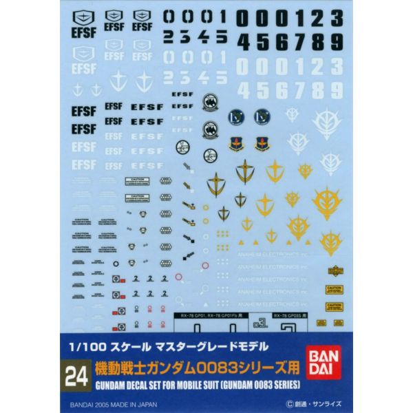 View Gundam Decals page