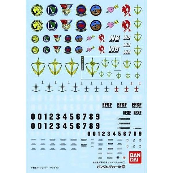 View Gundam Decals page