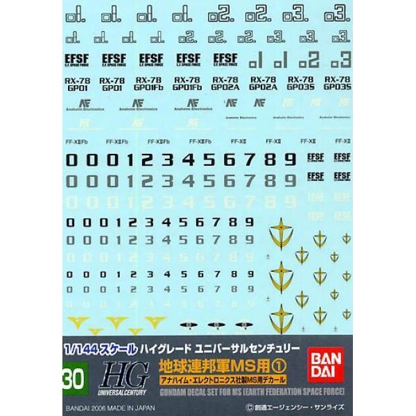 View Gundam Decals page