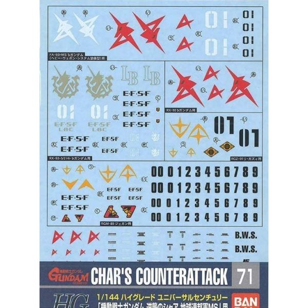 View Gundam Decals page