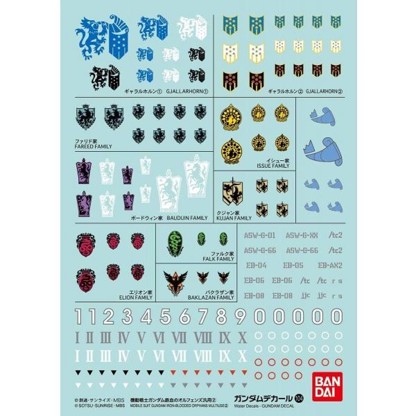 View Gundam Decals page