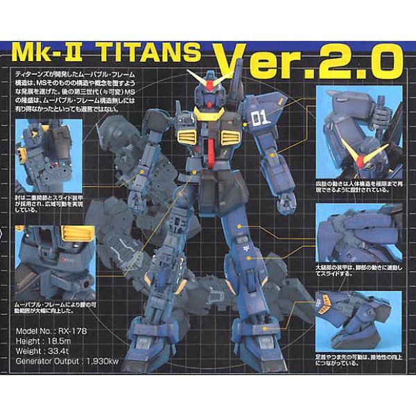 MG RX-178 Gundam Mk-II Titans Ver 2.0 (Mobile Suit Zeta
