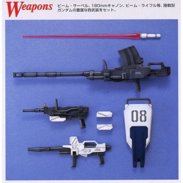 MG Gundam RX-79(G) Ground Type (Mobile Suit Gundam: The 08th MS Team) Additional Image 2