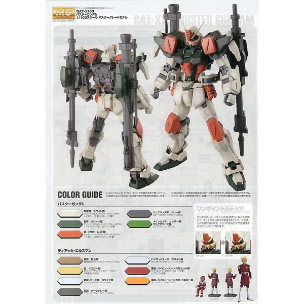MG Buster Gundam (Mobile Suit Gundam SEED) Additional Image 4