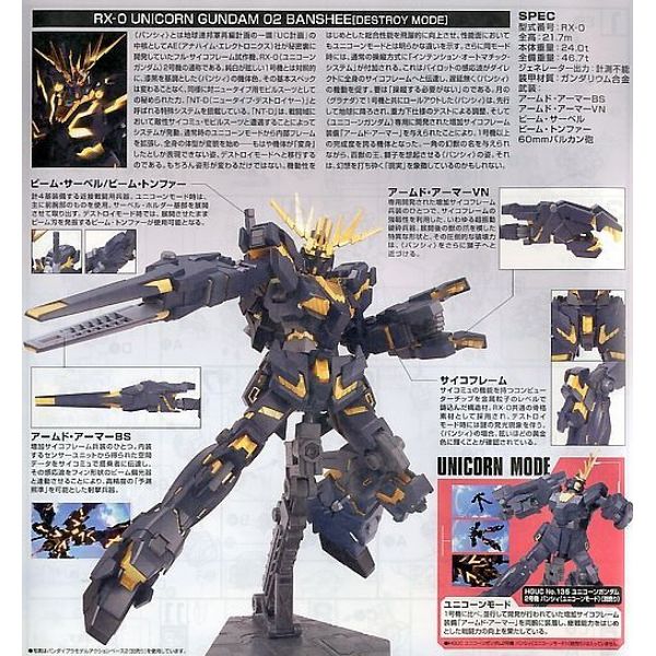 HG Unicorn Gundam 02 Banshee Destroy Mode (Mobile Suit Gundam Unicorn) Additional Image 4