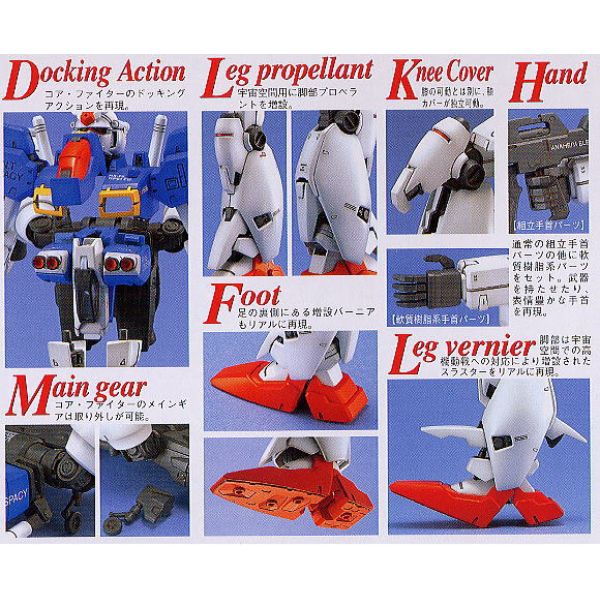 MG RX-78GP01-Fb Gundam Zephyranthes Full Burnern (Mobile Suit Gundam 0083: Stardust Memory) Additional Image 3