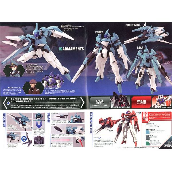 HG Clanche Custom (Mobile Suit Gundam AGE) Additional Image 4