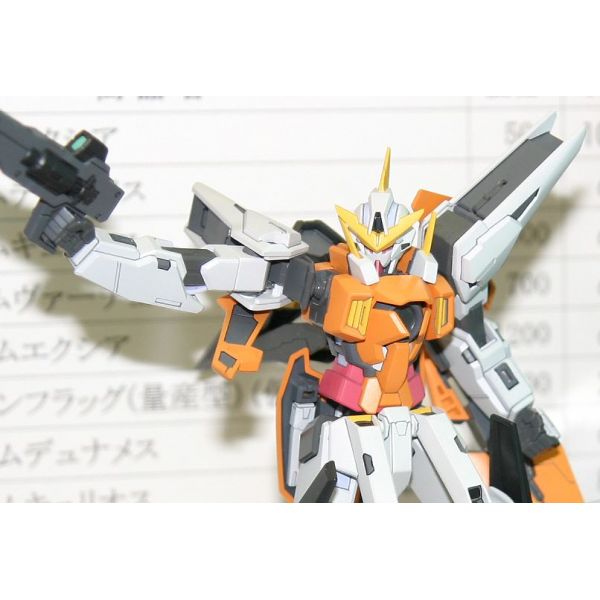 HG Gundam Kyrios (Mobile Suit Gundam 00) Additional Image 2
