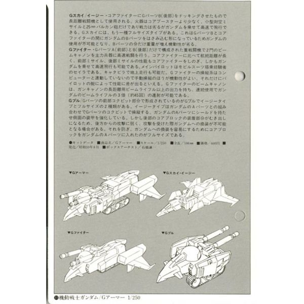 G-Armor - 1/250 Scale Model Kit (Mobile Suit Gundam) Image
