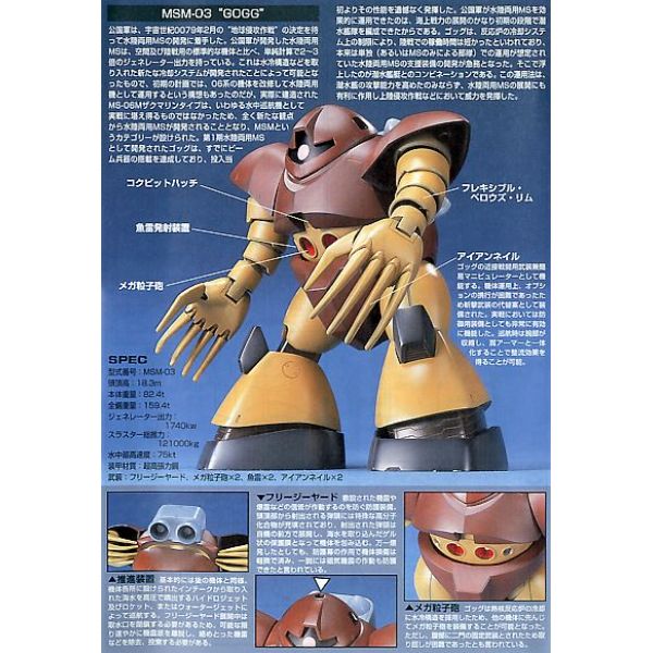 HG Gogg (Mobile Suit Gundam) Image