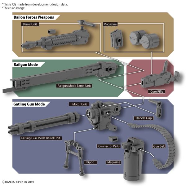 Customize Weapons Gatling Unit (30 Minutes Missions) Image