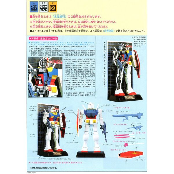 RX-78 Gundam Mechanic Model - 1/72 Scale model Kit (Mobile Suit Gundam) Additional Image 8