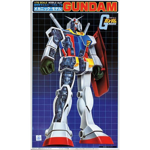 View Classic Gundam Model Kits page