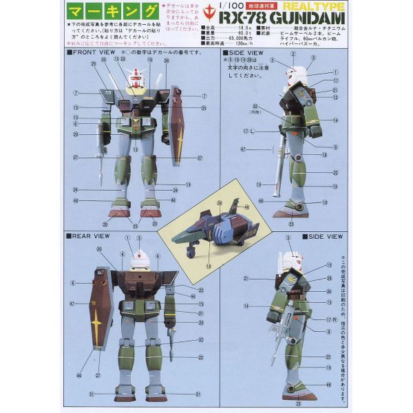 RX-78 Gundam Real Type - 1/100 Scale Model Kit (Mobile Suit Gundam) Image