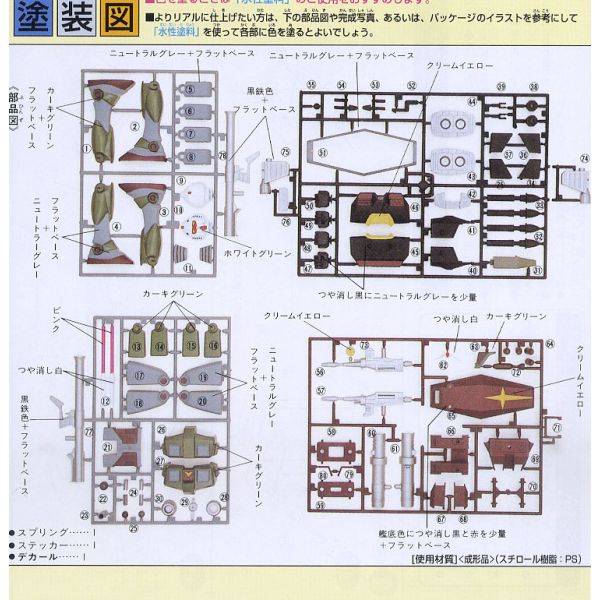 RX-78 Gundam Real Type - 1/100 Scale Model Kit (Mobile Suit Gundam) Image