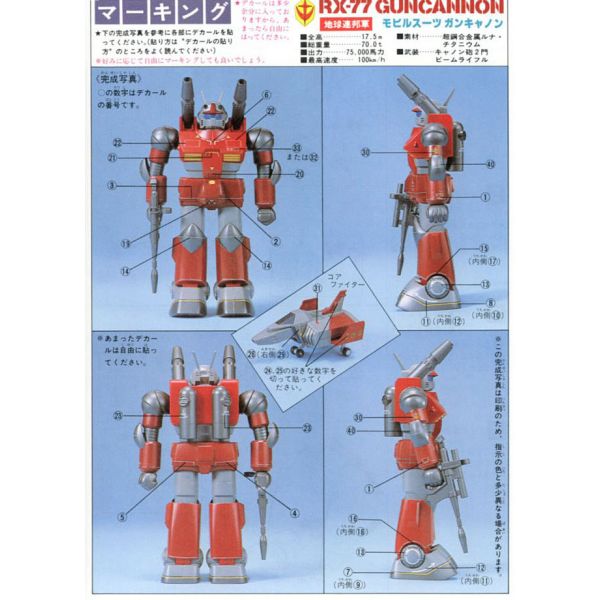 RX-77 Guncannon Real Type - 1/100 Scale Model Kit (Gundam 0079) Image