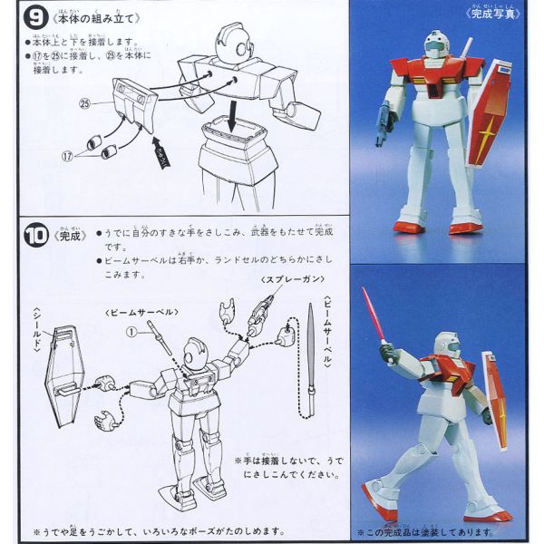 RGM-79 GM - 1/100 Scale Model Kit (Mobile Suit Gundam) Additional Image 6